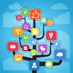 Social Media Tree